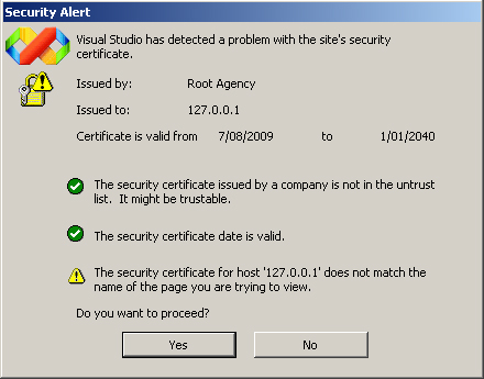 SSL Certificate Security Alert