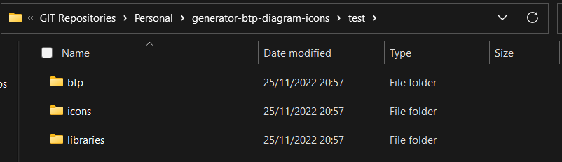 BTP Diagram Icons Generator – Folder Structure