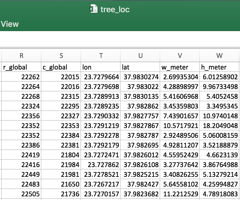 csv output