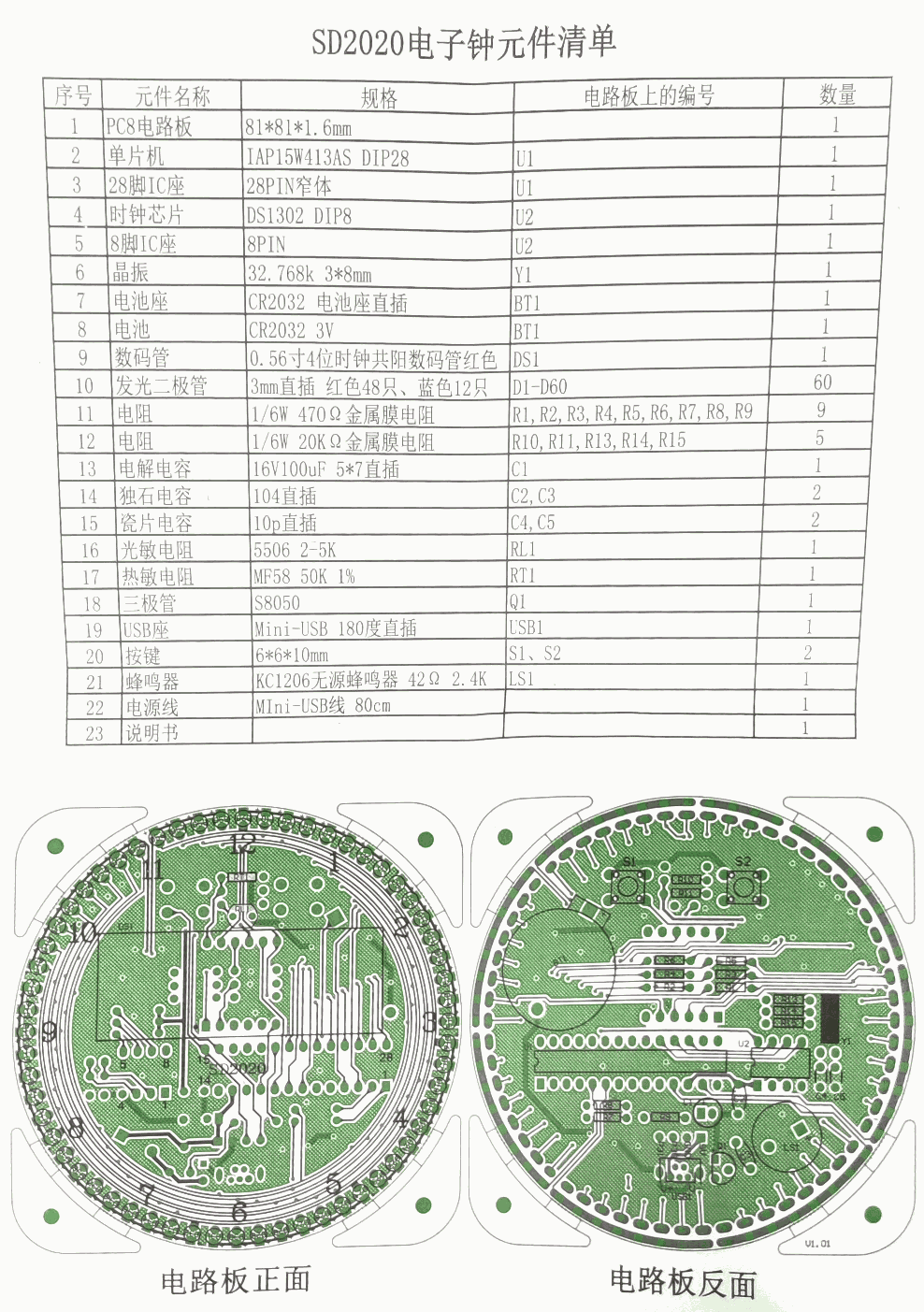 元件表