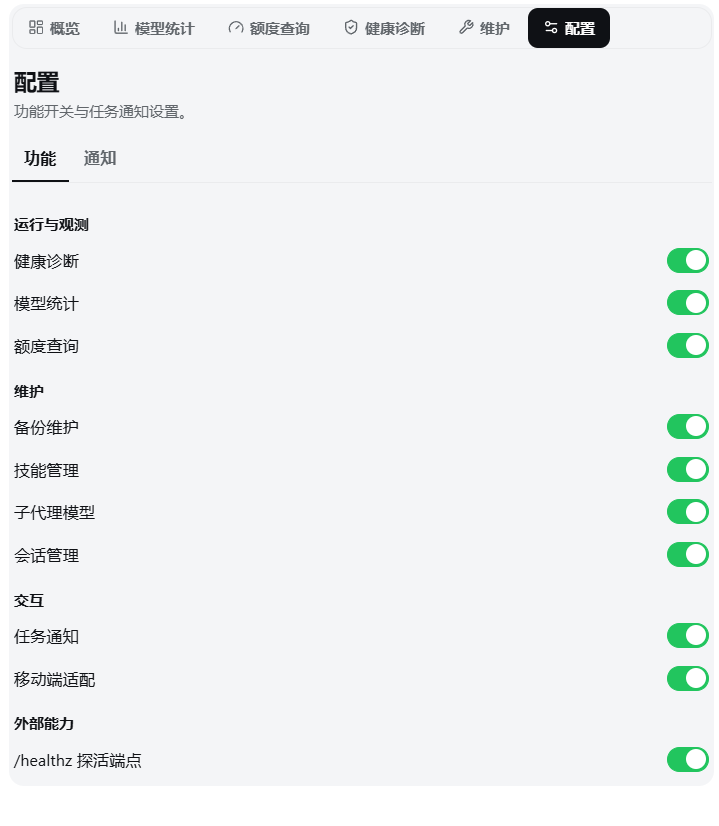 配置页