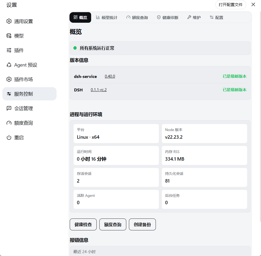 概览