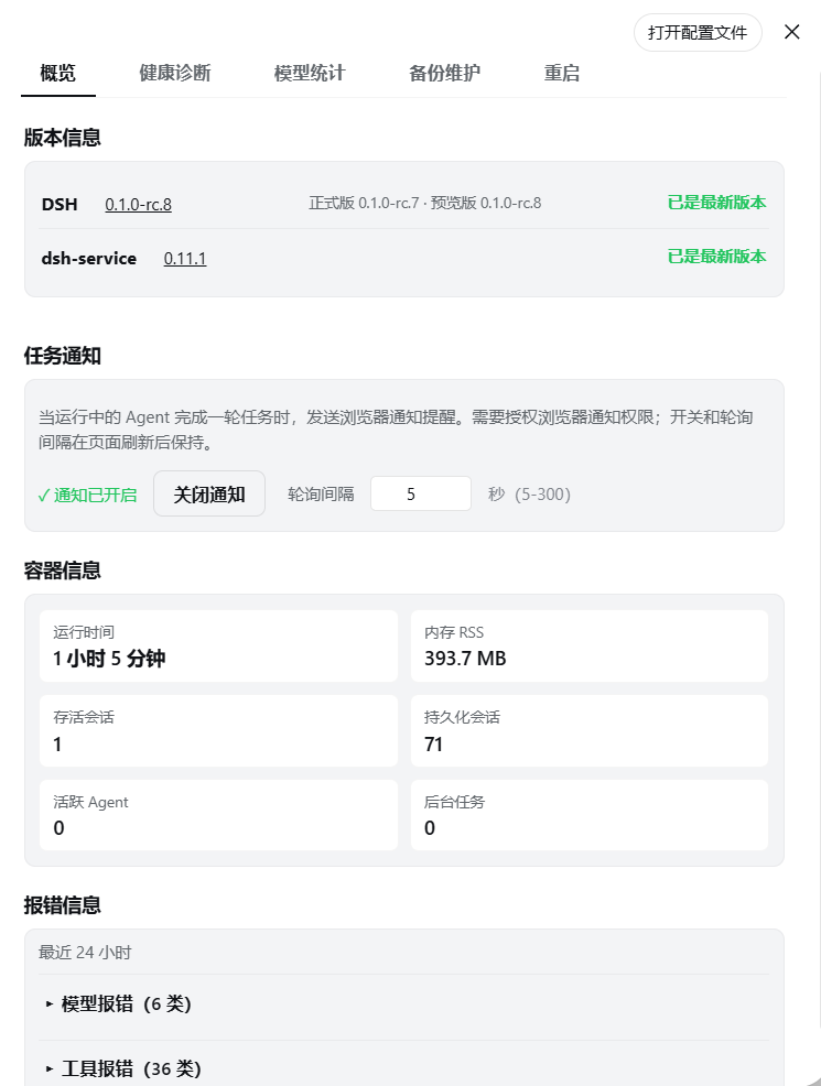 概览