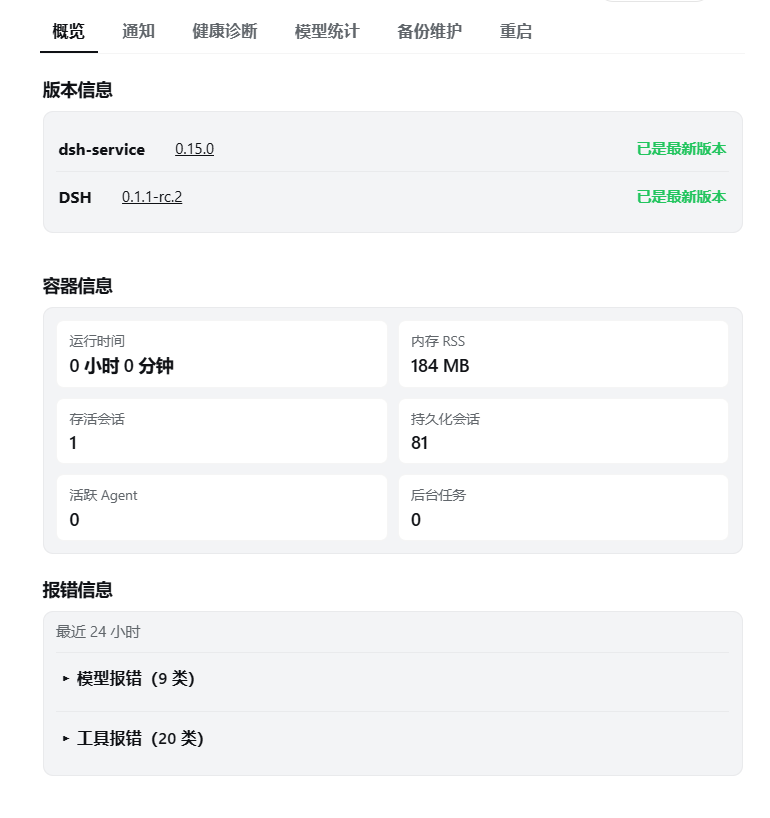 概览