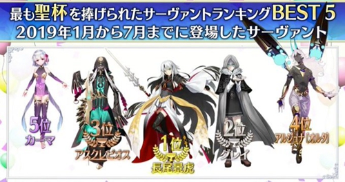 在赌城抽卡贼刺激，FGO 2019 年泳装活动 8 月中旬开启