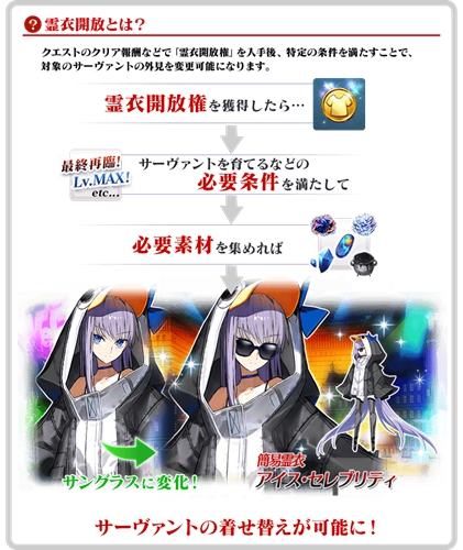 月球最大赌场上线了，FGO  2019 年泳装活动 8 月 14 日 17 点开启（冲田、枪乳、梅尔特莉莉丝二期卡池开启）