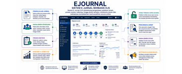 Ejournal