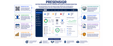 Presensi QR