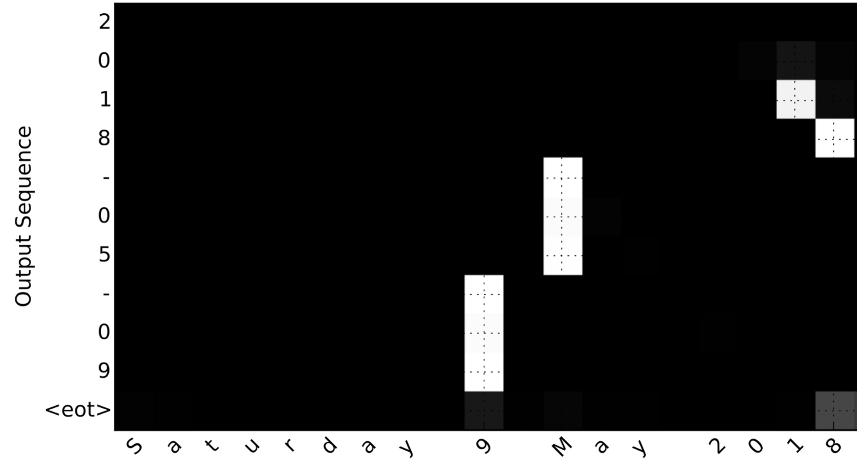 NeuronBlocks/dataset/knowledge_distillation/text_matching_data/valid.tsv at  master · microsoft/NeuronBlocks · GitHub