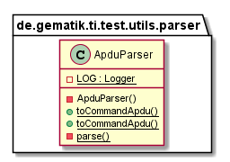 Parser for Apdu Arrays