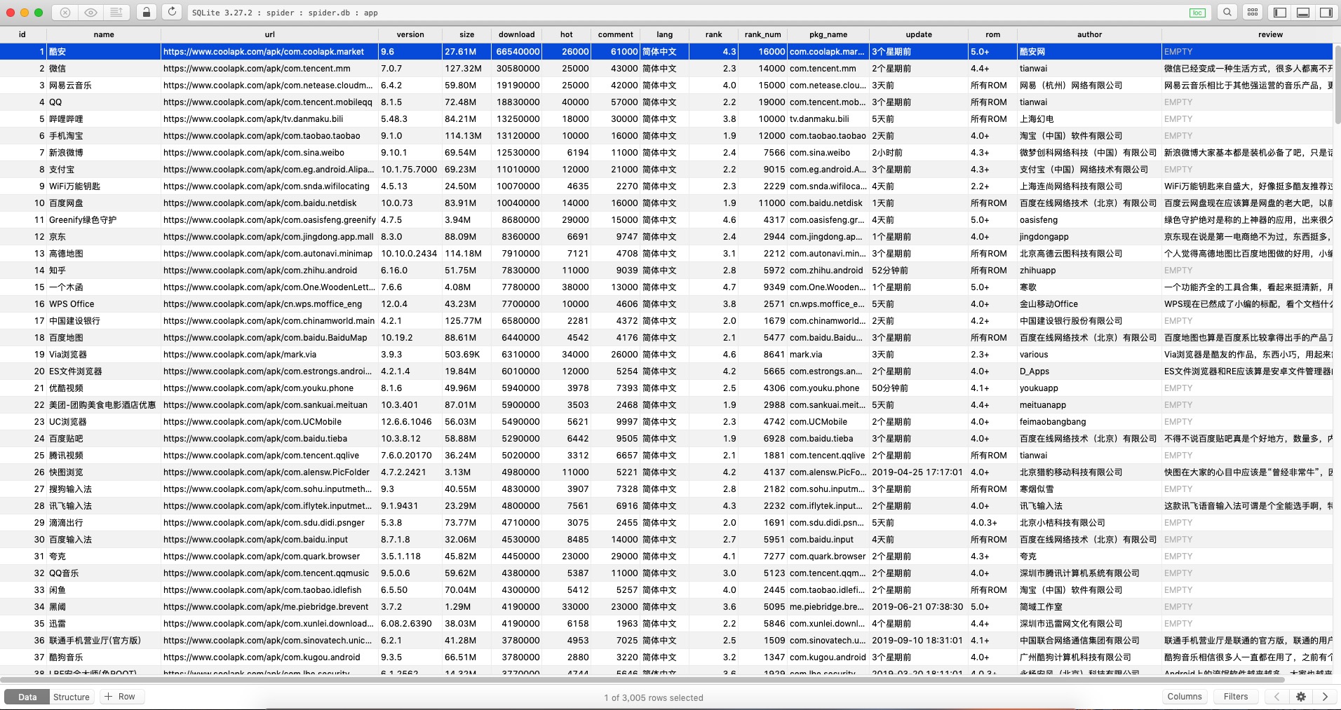 GitHub - gendseo/kuan_spider: 酷安-应用数据大分析 · GitHub