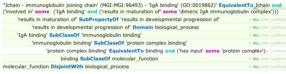 Annotation Extension Inconsistency example