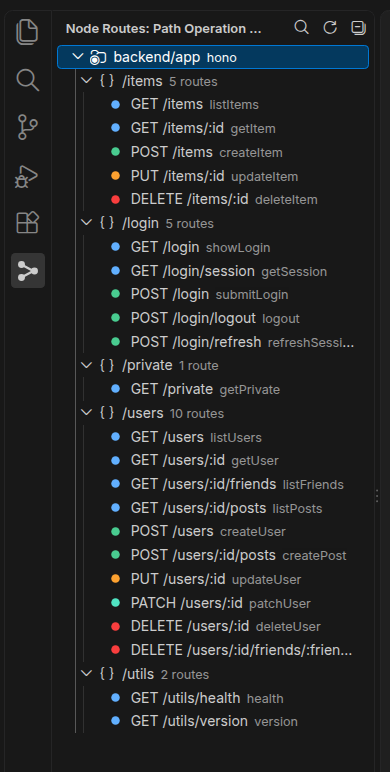 Path Operation Explorer on a Hono app