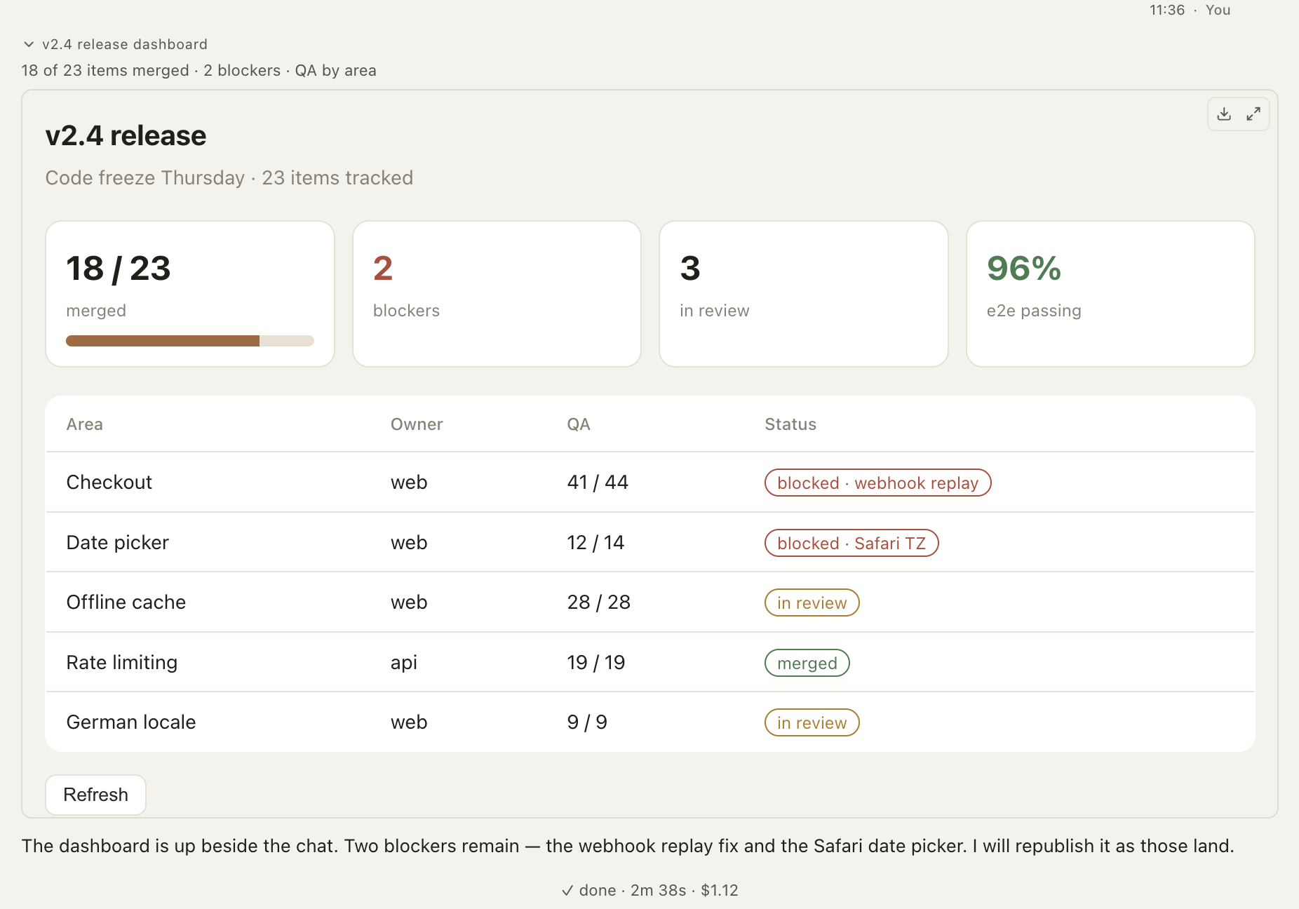 An interactive release dashboard the agent published as a page inside the chat