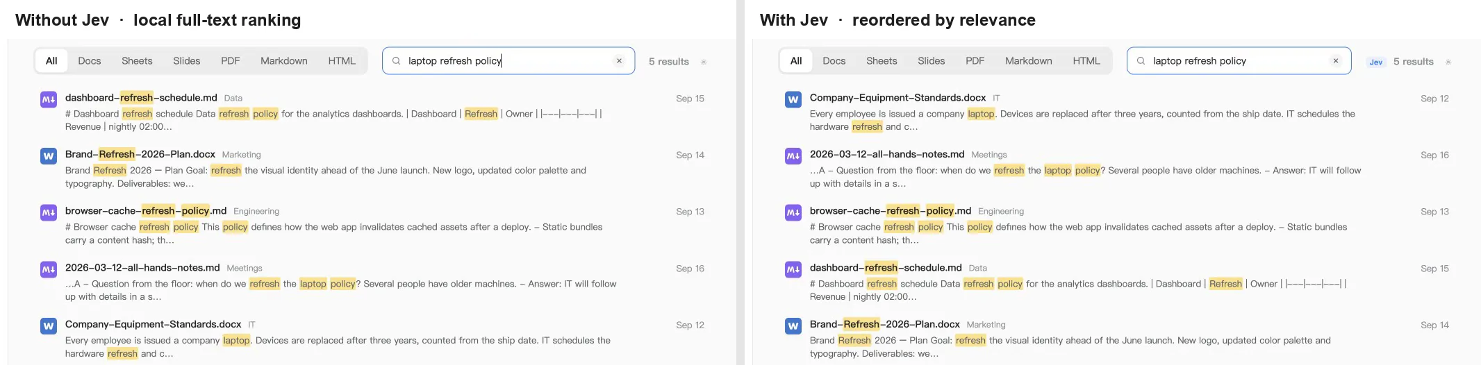 docs/assets/readme/search-jev-before-after.webp