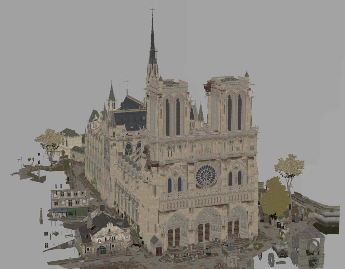 Notre Dame