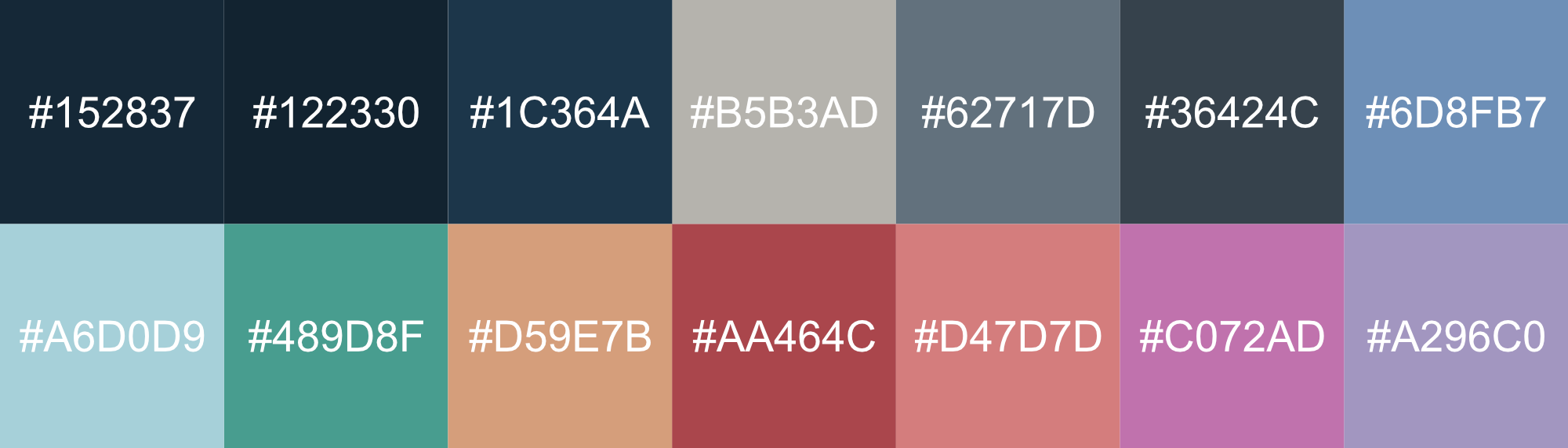colors