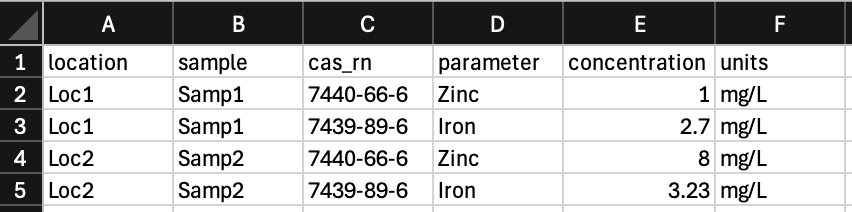 Crosstab Input