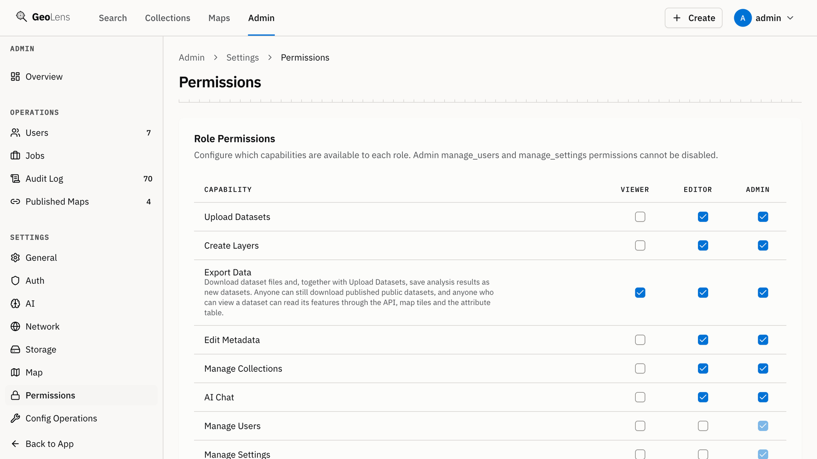The admin Permissions page: capabilities such as Upload Datasets, Export Data, Edit Metadata and Manage Users, with a checkbox for each of the viewer, editor and admin roles