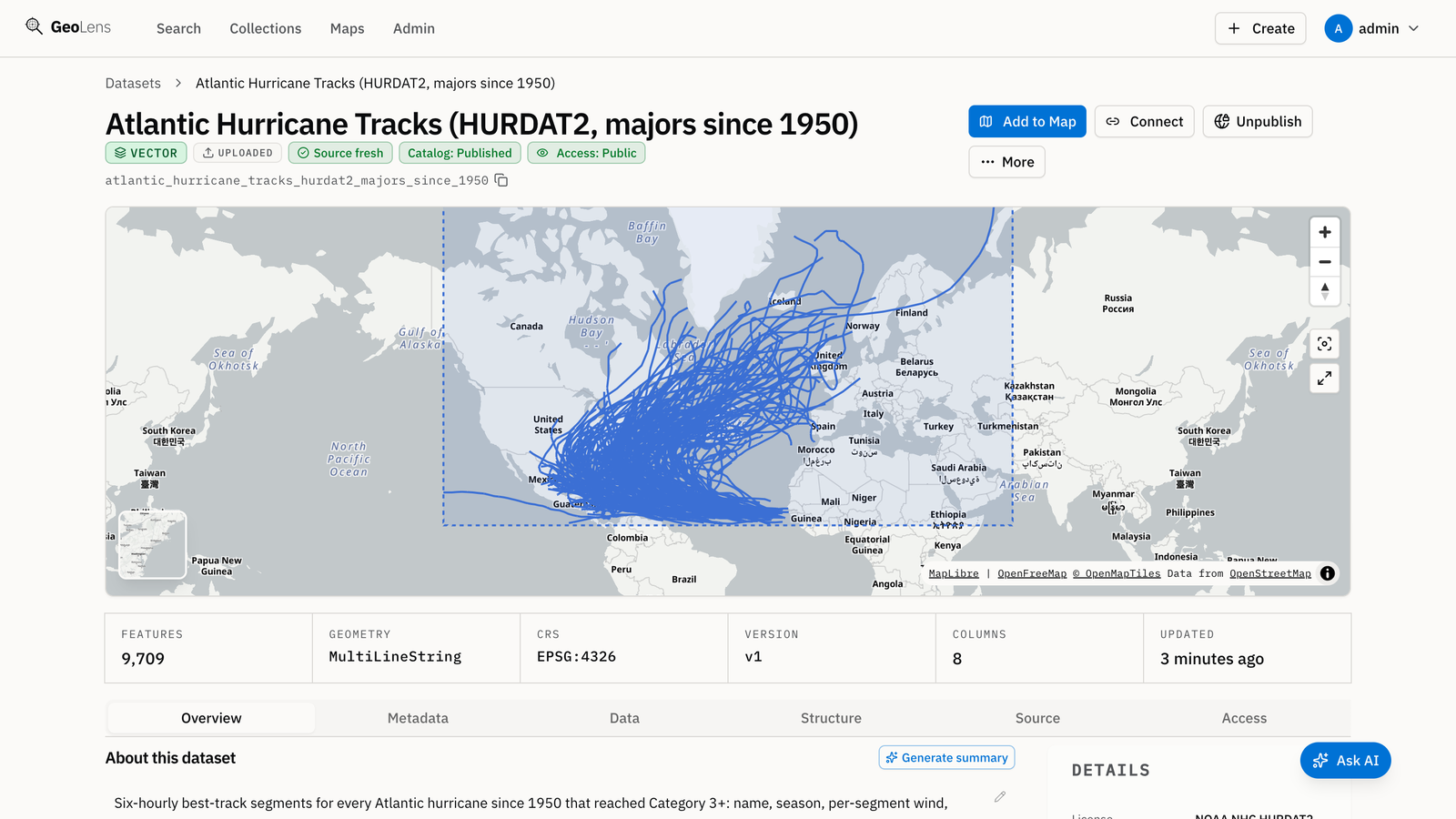 The dataset page for Atlantic Hurricane Tracks: storm tracks on a map preview, badges for vector, uploaded, source fresh, published and public, and the feature count, geometry, CRS, version and column count