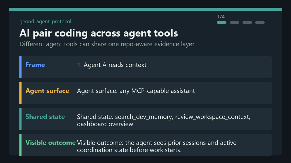 AI pair coding across agent tools