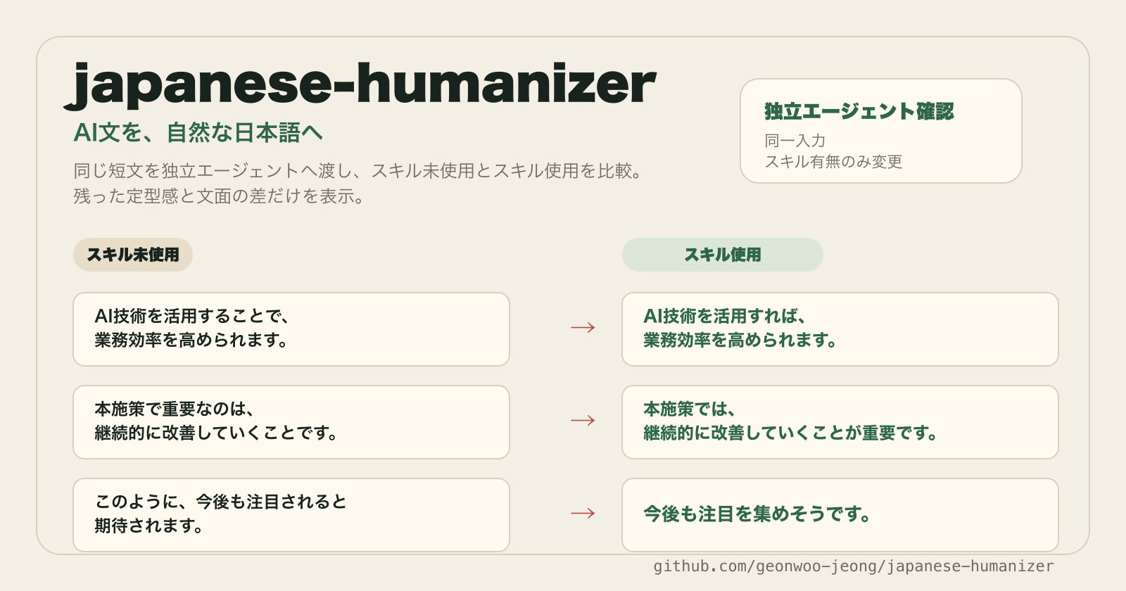japanese-humanizer — スキル未使用とスキル使用の比較