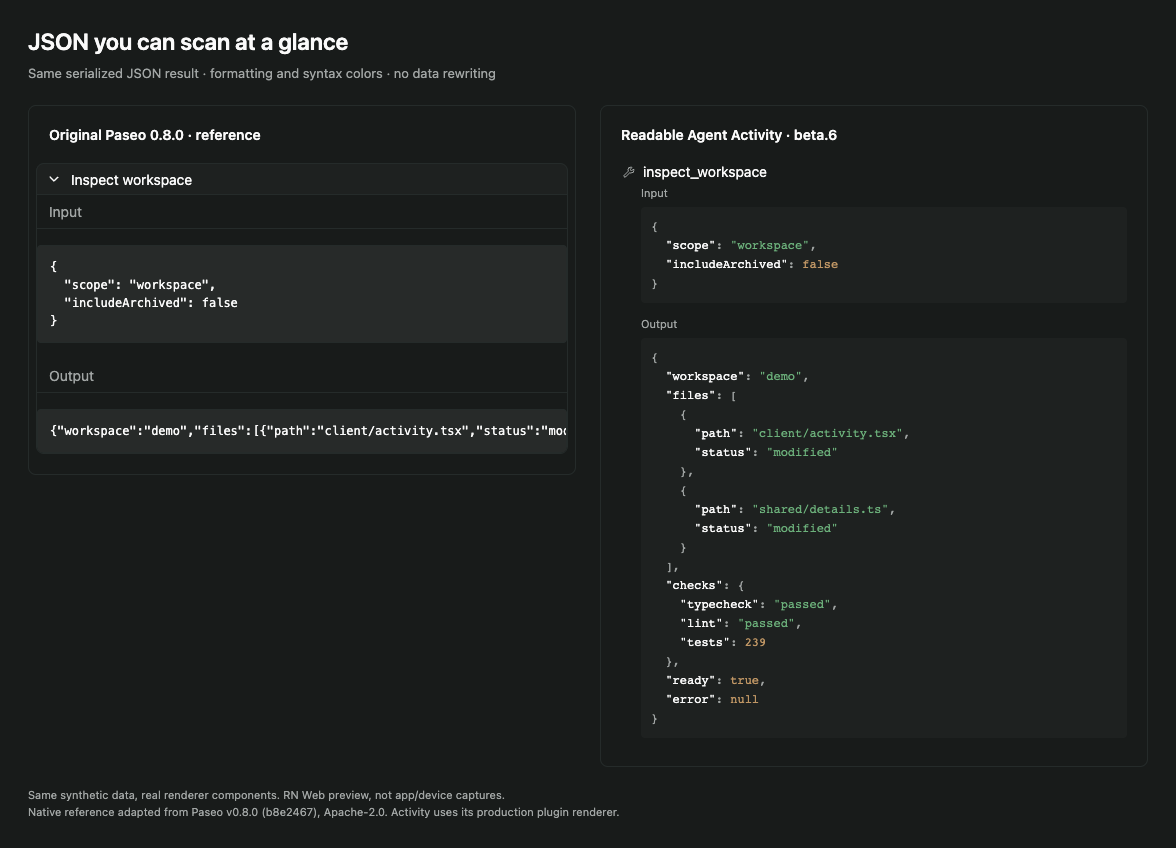 Agent Activity screenshot 1