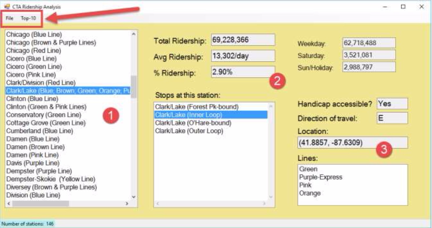 GitHub - George-Poulos/CTA-Ridership-Analysis-GUI