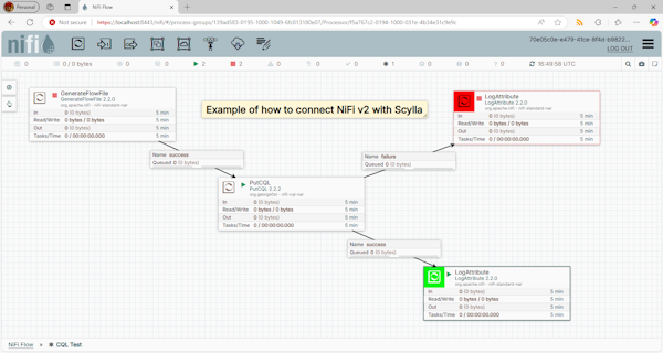 Apache NiFi v2 & Scylla/Cassandra v5