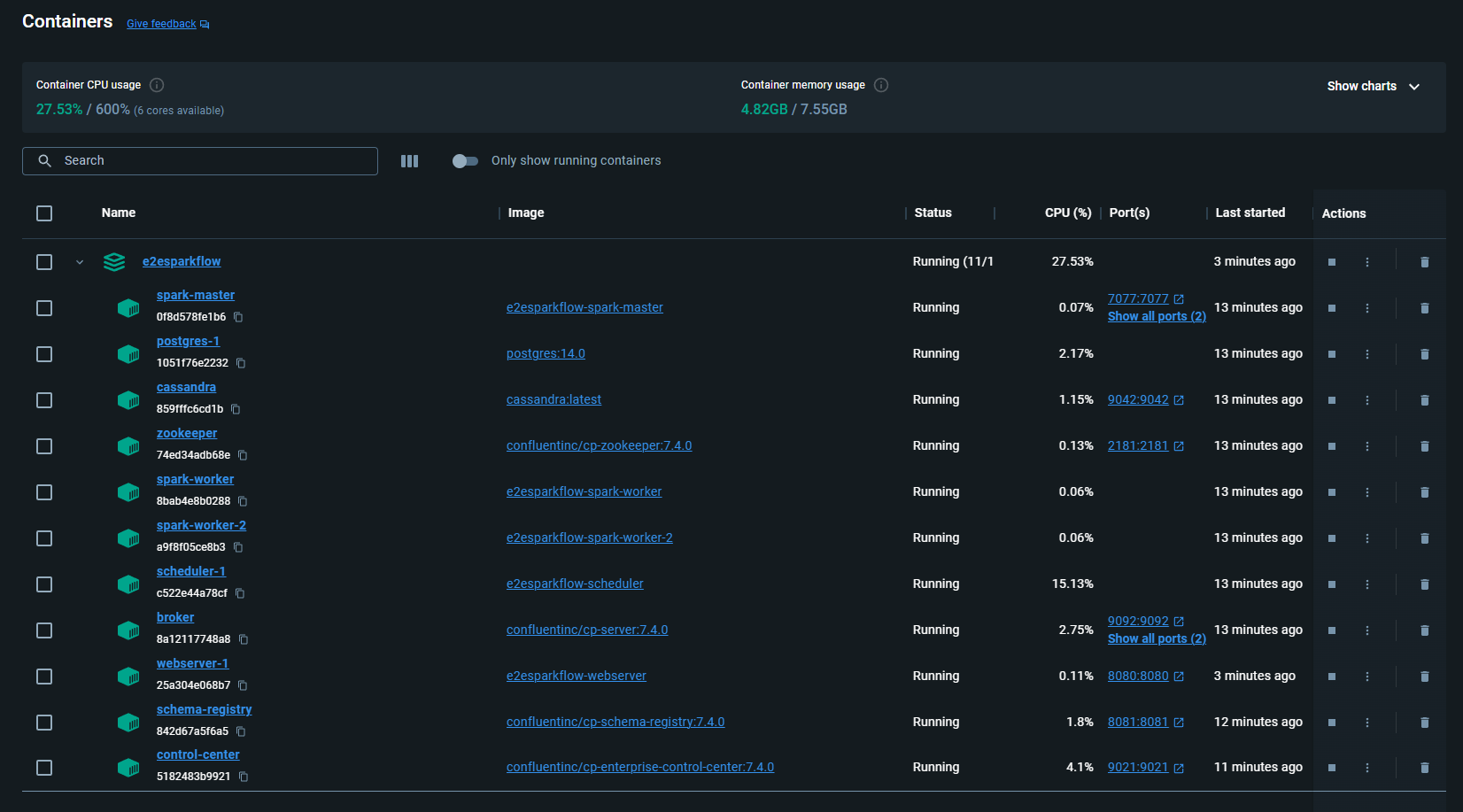 Containers Running