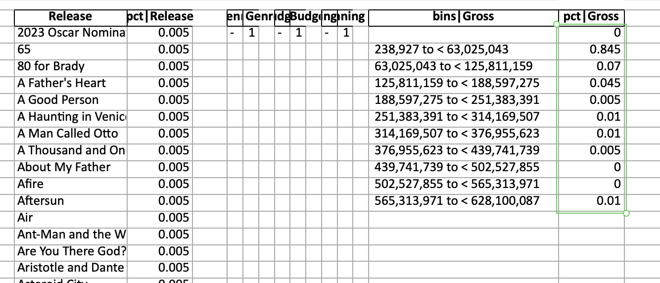 Raw Data