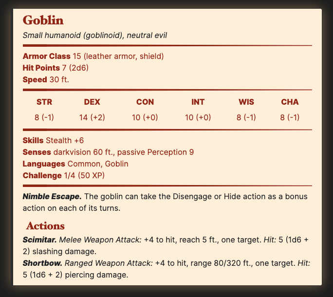 Preview of Goblin stat block