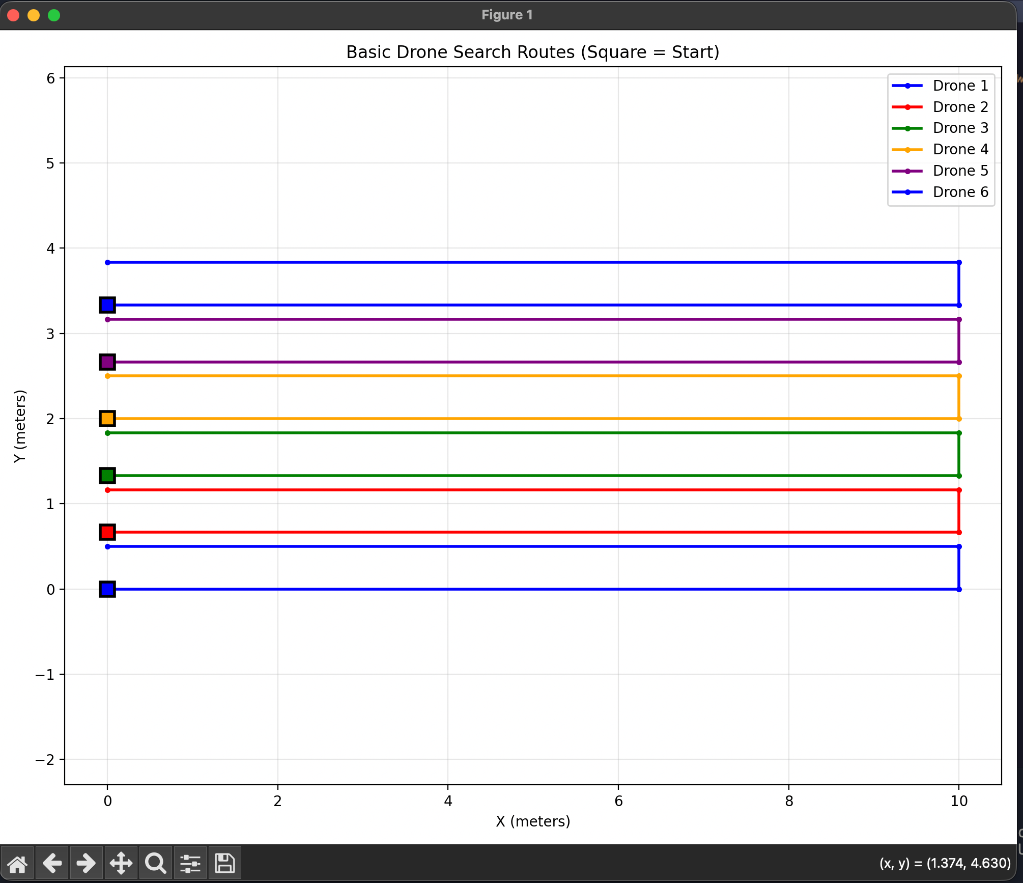 Search Algorithm Visualization