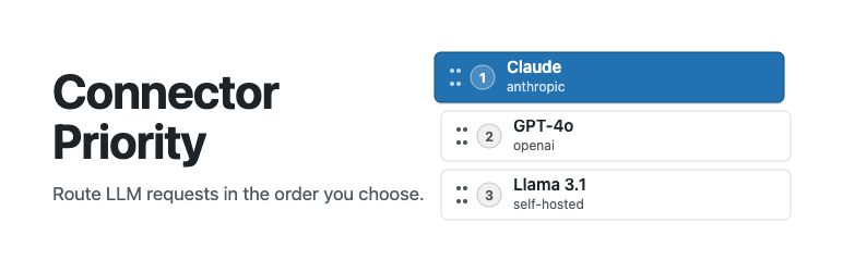 Connector Priority