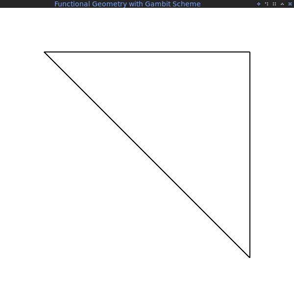 rot_triangle