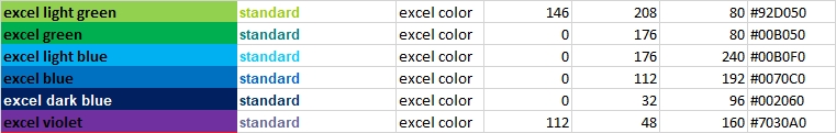 Excel Colors