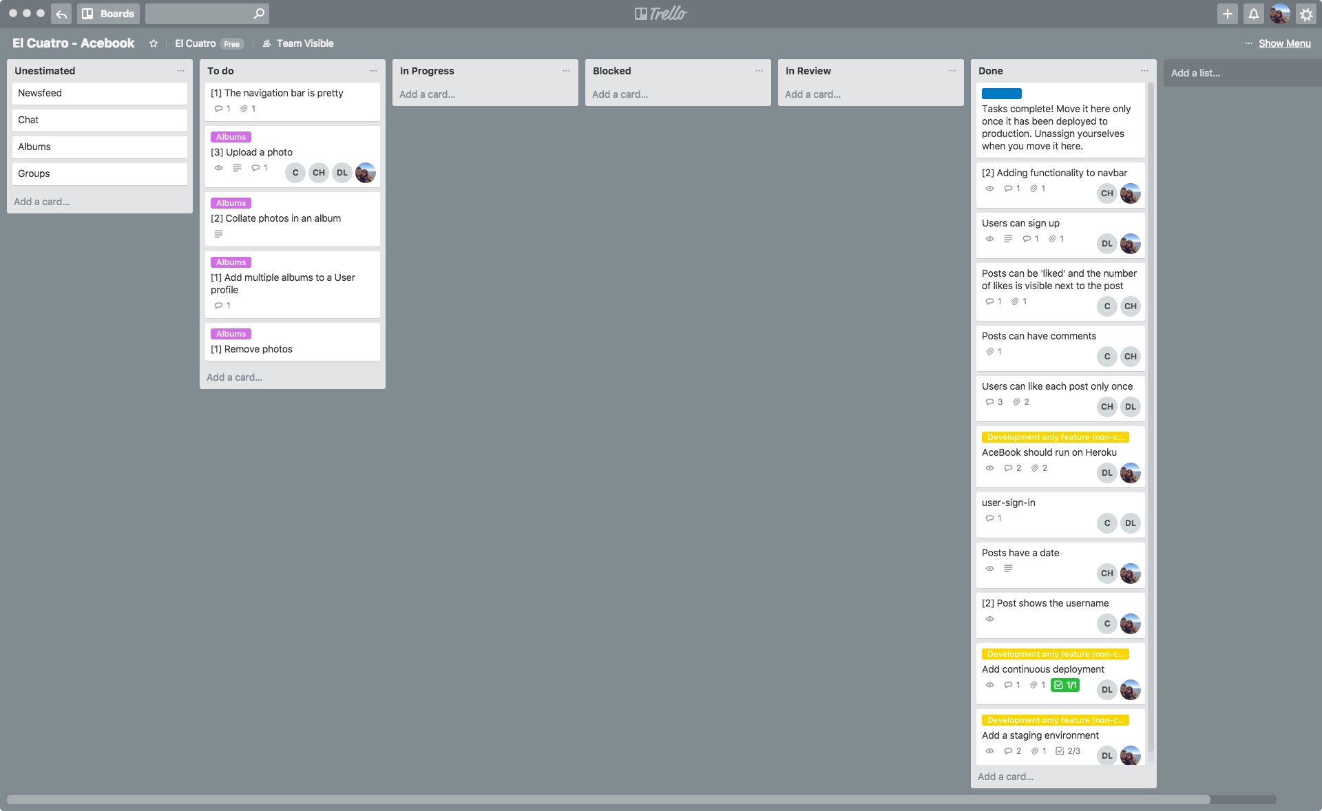 Trello-board