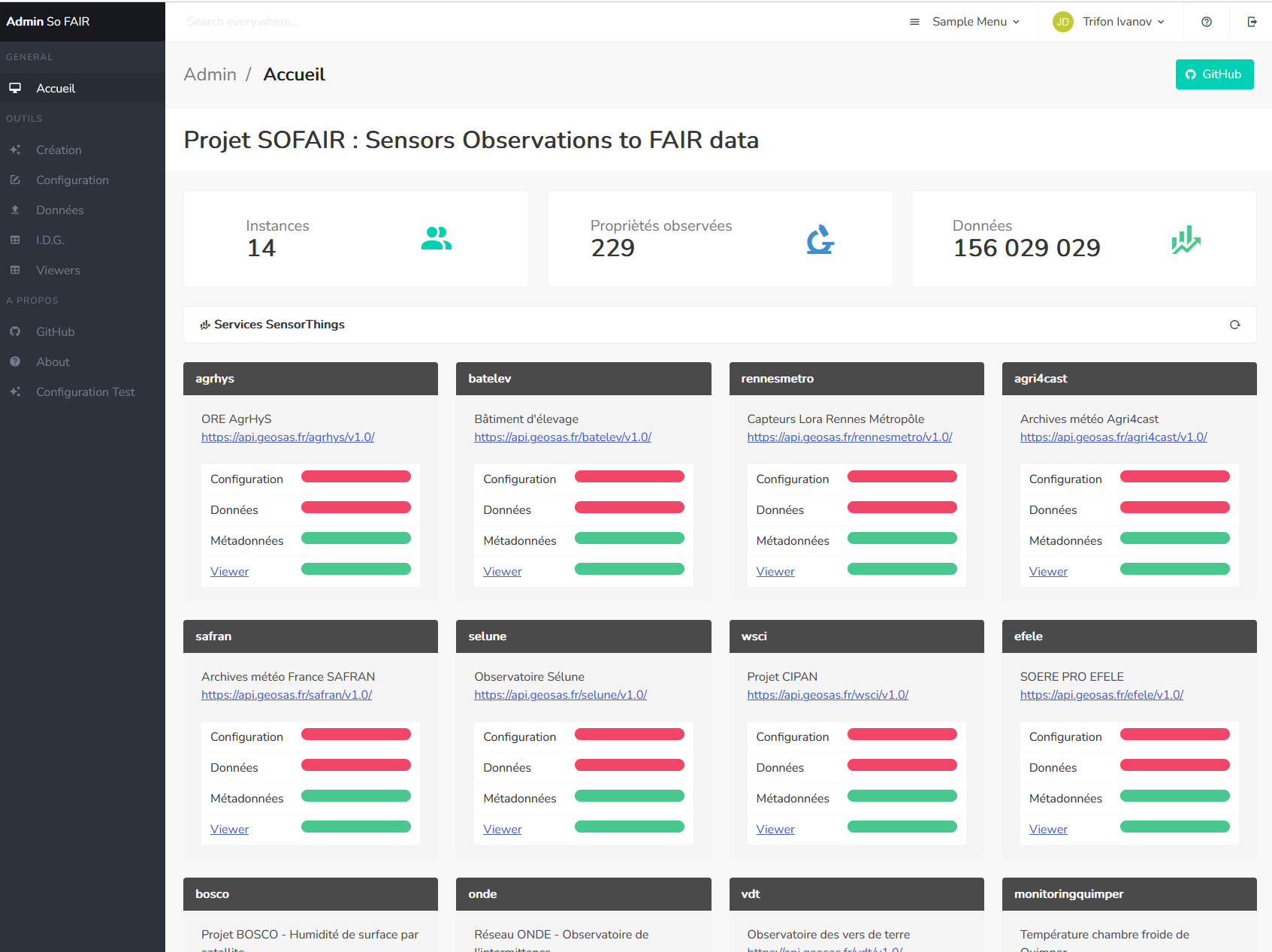 SOFAIR portal snapshot