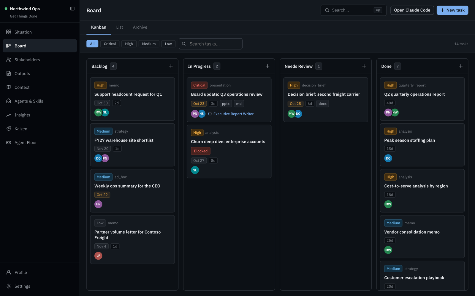 The board in dark mode