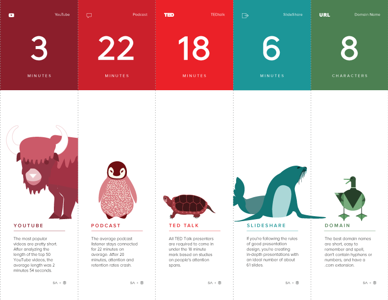 social-media-length-infographic