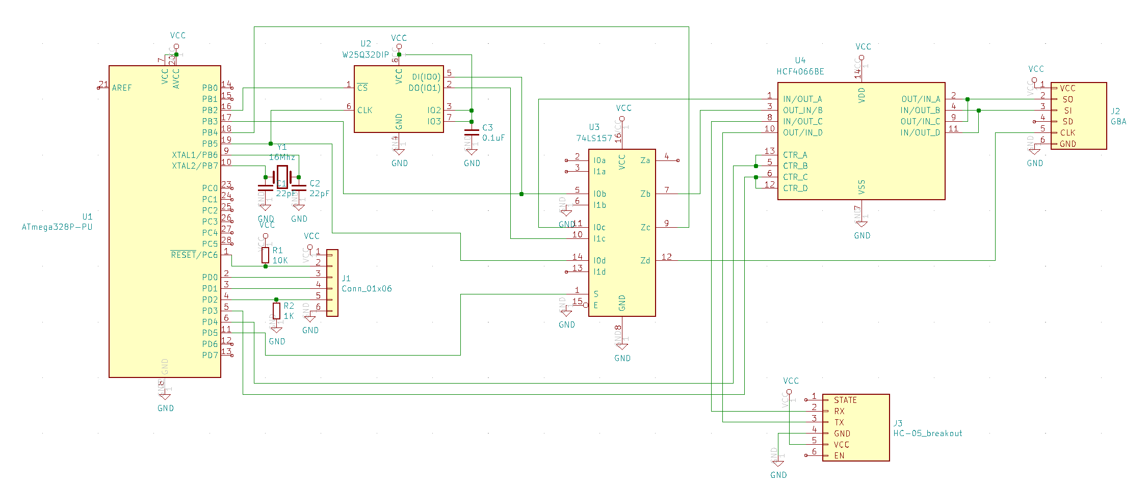 Diagram