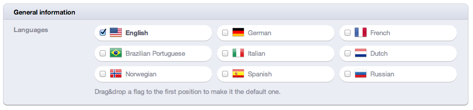 internationalization panel