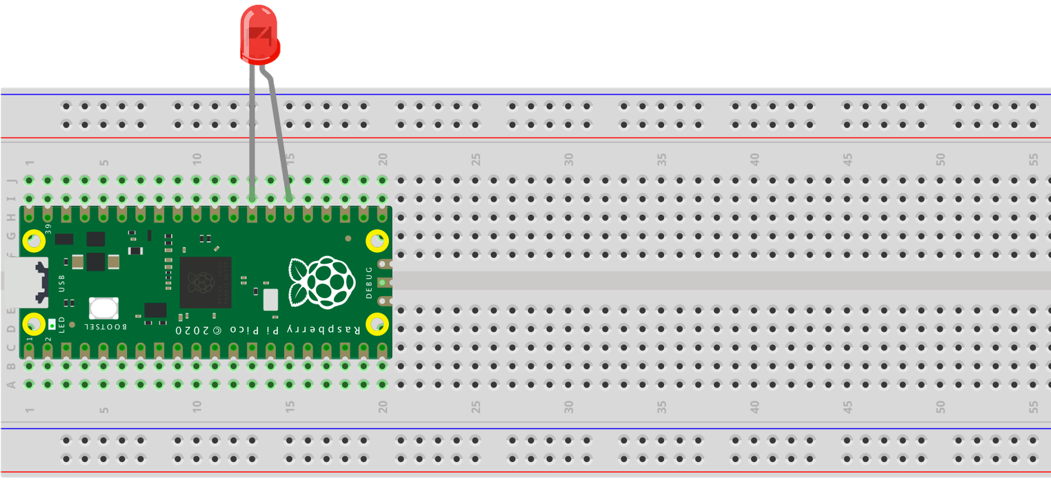 Circuit layout