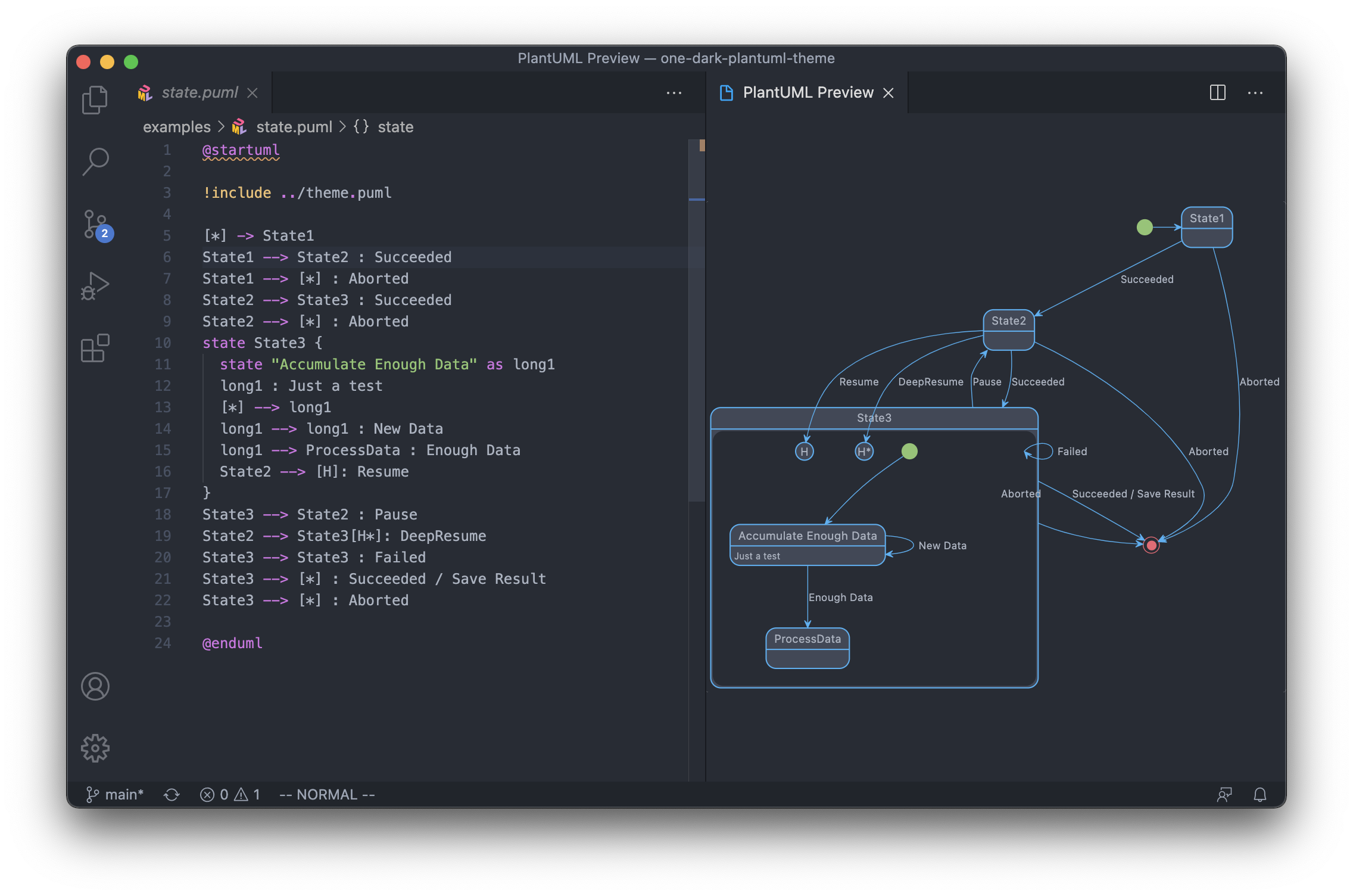 One Dark PlantUML theme in VS Code