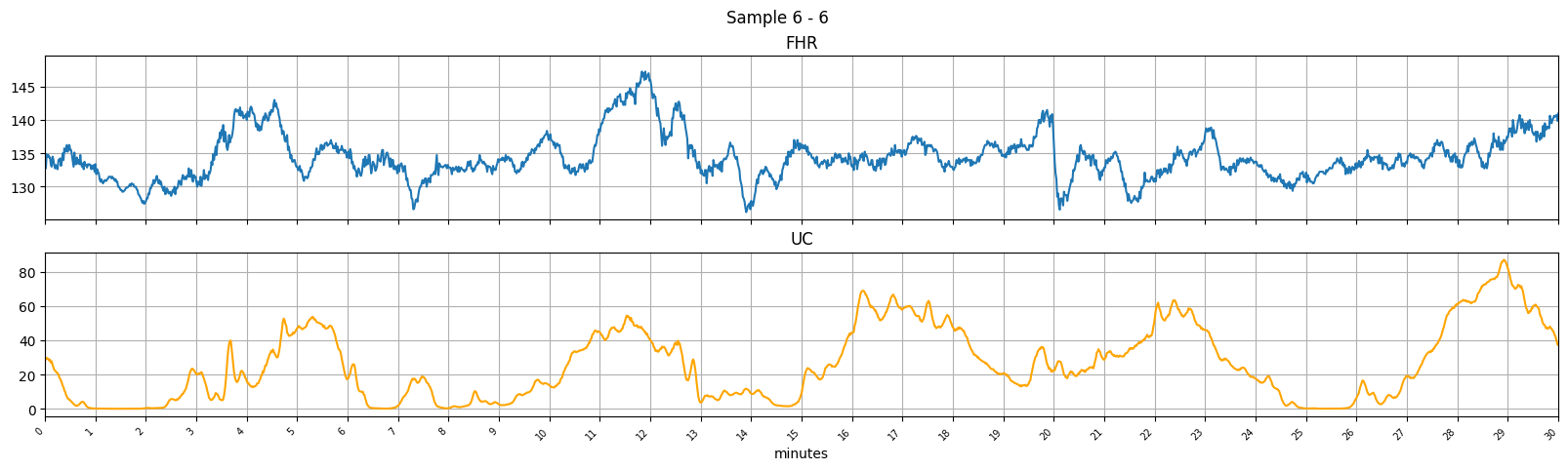 Sample generated with latent diffusion