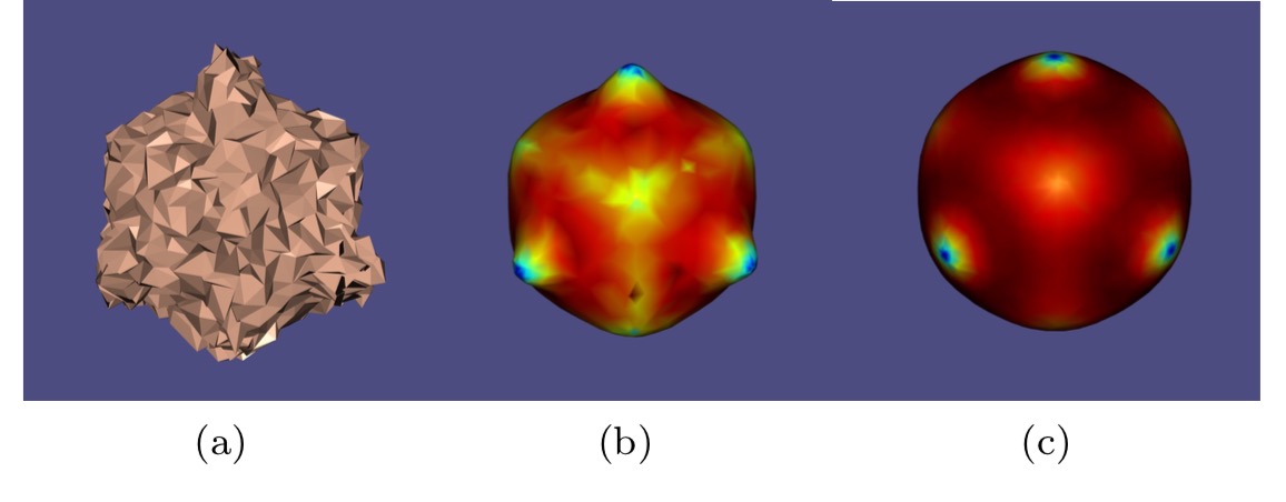 GitHub - germain-hug/Laplacian-Mesh-Smoothing: Uniform, Explicit and  Implicit Laplacian Mesh Smoothing