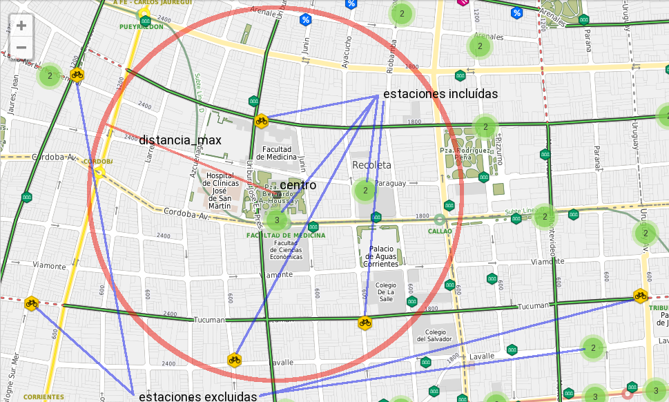 Mapa de estaciones