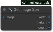 Get Image Size