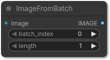 ImageFromBatch