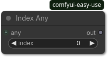 Index Any